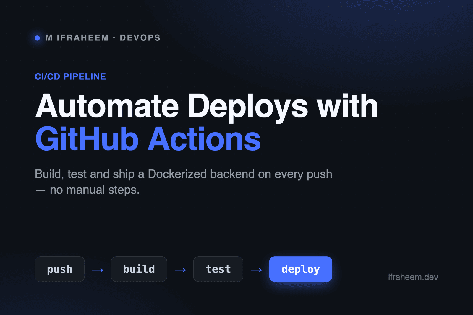 GitHub Actions CI/CD pipeline: push, build, test and deploy a Dockerized backend